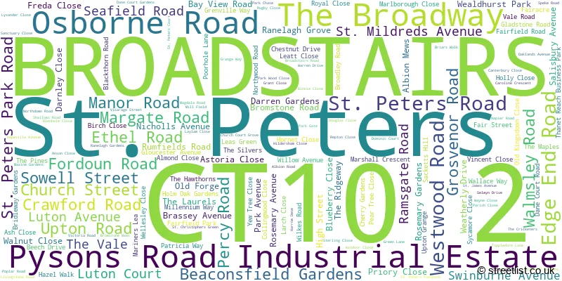 A word cloud for the CT10 2 postcode